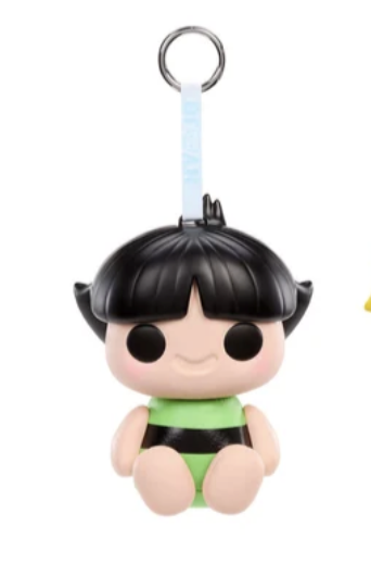 Buttercup