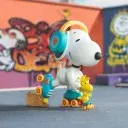 Roller-skating